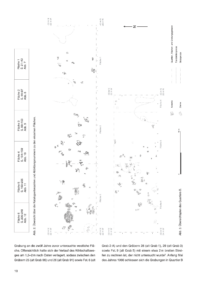 Veröffentlichungen des Landesamtes für Archäologie Sachsen Band 75: <b>Das prähistorische Gräberfeld von Niederkaina bei Bautzen</b> - Band 12 – Bild 5
