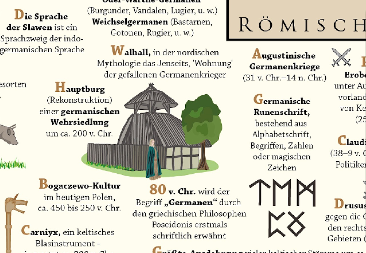 <b>Poster - Europäische Geschichtsereignisse</b> - Von der späten Bronzezeit ins Frühe Mittelalter – Entdecke die Geschehnisse der Vergangenheit – Bild 4