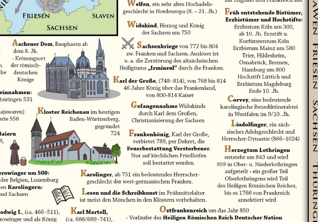 <b>Poster - Europäische Geschichtsereignisse</b> - Von der späten Bronzezeit ins Frühe Mittelalter – Entdecke die Geschehnisse der Vergangenheit – Bild 7