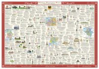 Poster – Heiliges Römisches Reich – Deutscher Nation Frühe Mittelalter bis jüngere Neuzeit – Entdecke die Geschehnisse der Vergangenheit